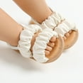 thumbnail image 3 of Fozruso Baby Sandals For Soft Sole Summer Cloud Design Casual Walking Shoes For Boys Girls 0 18 Months Breathable Lightweight Comfortable First Shoes,Sizes 4 Toddlers 0-6 Months(White), 3 of 7