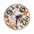 thumbnail image 4 of YAHHU 4.7-inch Vintage Wooden Round Wall Clock (12 cm) for Home Office Decor, Quiet Non-Ticking Decorative Desk Clock, Battery Operated with Pattern #3, Rustic Retro Art Design, 4 of 4