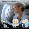 thumbnail image 4 of Auriculares Bluetooth Abiertos Inalámbricos ibeacos ENC Mic IP54, 4 of 7