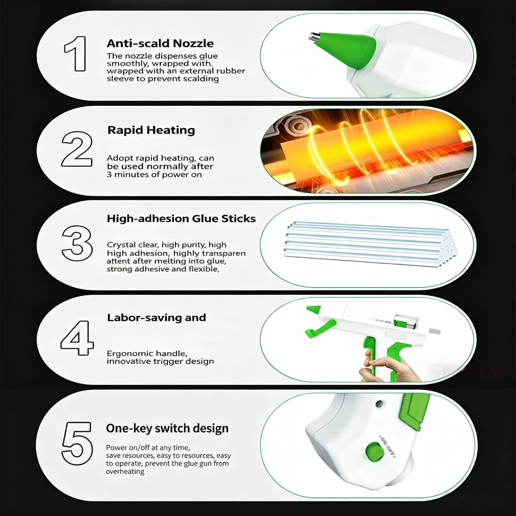 Miiottaa Electric Hot Glues Guns Ergonomic for Crafts and Quick Repair, Multipurpose Hot Melt Glues Guns Handy Hot Glues Guns