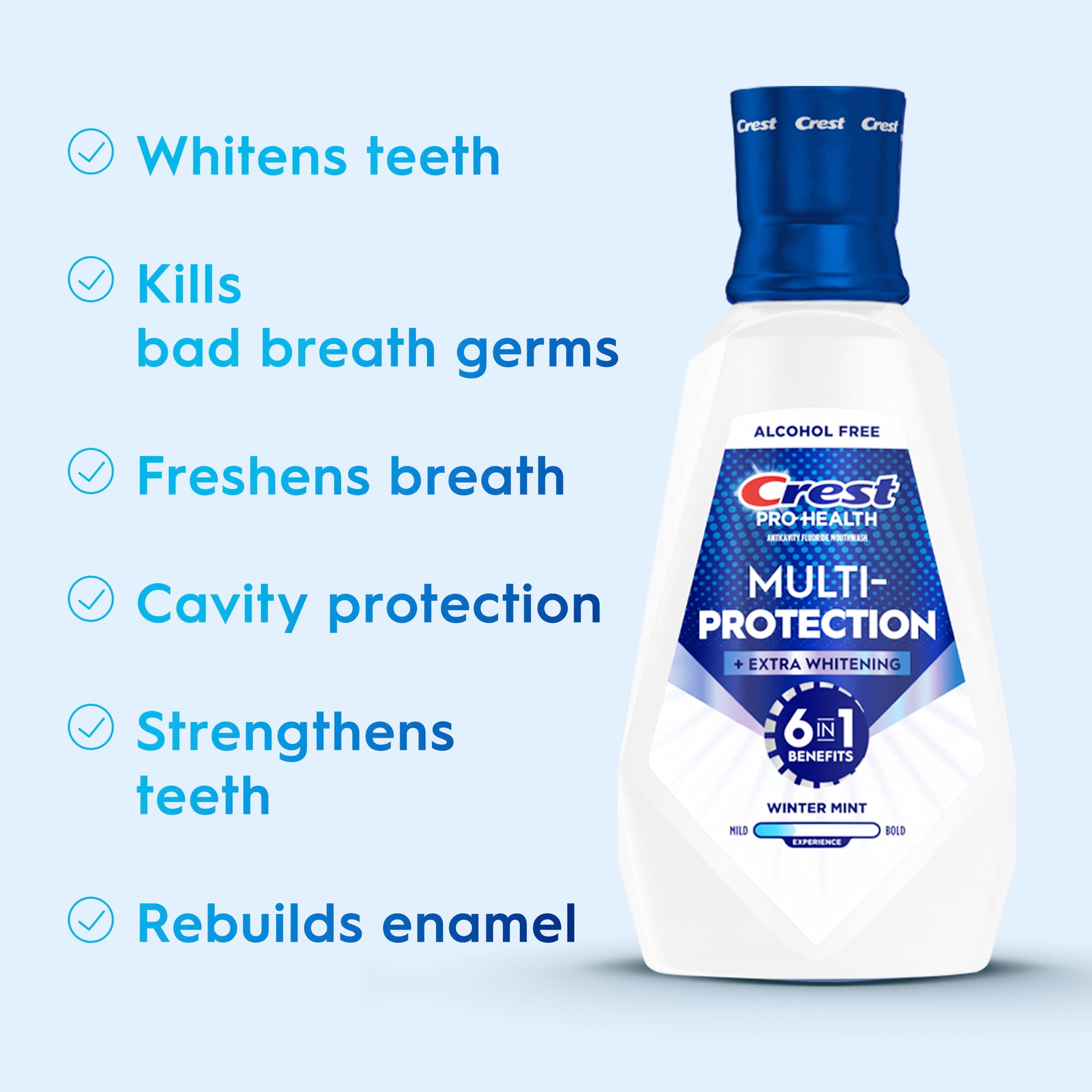 Crest Mouthwash, Pro‑Health Fluoride Mouthwash, Alcohol‑Free Mouth Rinse for Whitening, Winter Mint, 32 fl oz