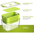 thumbnail image 3 of Fresh Container, 3PACK Produce Saver Container BPA Free Fridge Organizer for Vegetable Fruit and Salad Partitioned Food Storage Container with Vents Stay Fresh Containers Not Dishwashers Safe, 3 of 13