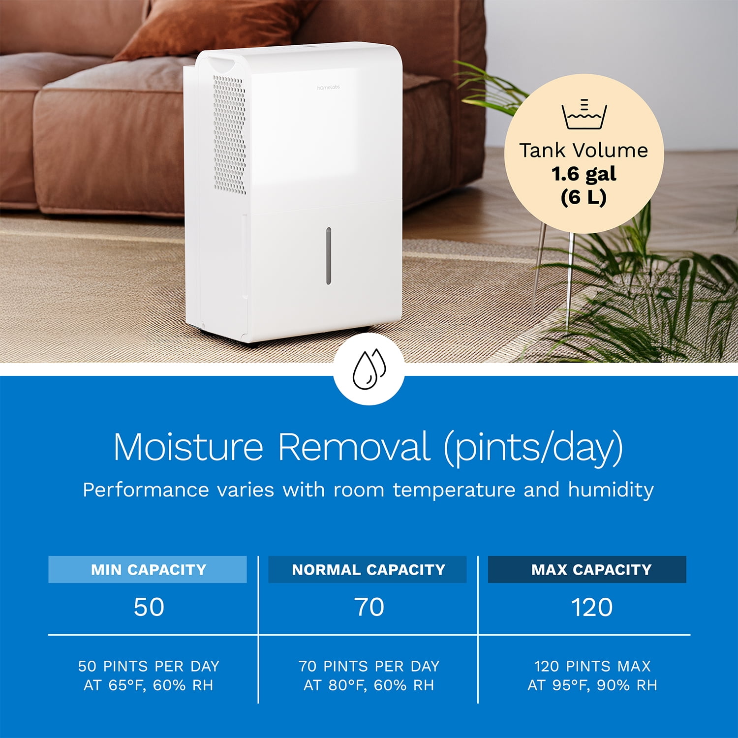 hOmeLabs 50 Pint Wi-Fi Dehumidifier for up to 7,000 Sq Ft Rooms (MAX 120 Pint at 95°F, 90% RH) – Powerful Humidity Control for Large Rooms and Basements