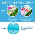 thumbnail image 4 of Inflatable Sprinkler Pool, Outdoor Play for Kids and Toddlers, Water Wading Pool with Unicorn and Dragon Print Design, Educational Fun Toy for Learning and Playing, 4 of 7