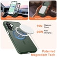 thumbnail image 2 of Funda de teléfono Mangix para Samsung Galaxy A17 5G con protectores, 2 of 7