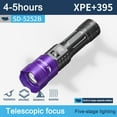 thumbnail image 3 of Zoomable Mini UV Blacklight Flashlight, 395nm Violet LED Torch for Pet Urine Detection, Banknote Inspection, Night Fishing, USB Rechargeable, 5 Modes, 3 of 7