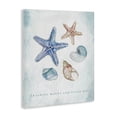 thumbnail image 2 of Stupell Industries Rustic Lodge Crashing Waves & Sunny Days Canvas Art, 30 x 40, by Janet Tava, 2 of 7
