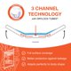 thumbnail image 5 of Veeda Natural Premium Incontinence Underwear for Women, for Bladder Leakage Protection, Maximum Absorbency, Small/Medium Size, 24 Count Veeda NA, 5 of 9