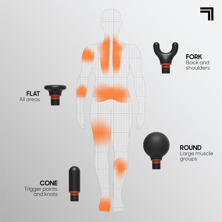 Sharper Image Powerboost Move Aero Percussion Massager photo 7