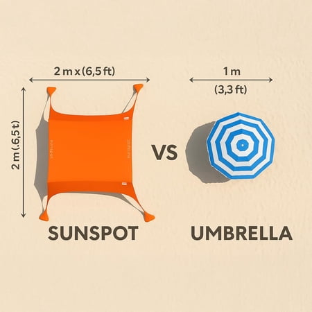 Sunspot HIGH-visability Beach Tent Sun Shelter Canopy - Easy Setup, UPF 50+ Protection, 6.5ft x 6.5ft Family Shade for Summer
