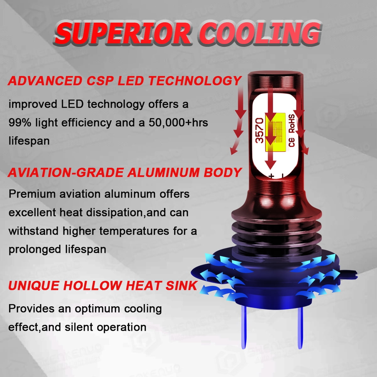 FZPJJNB H7 Headlights Bulb Fits Kawasaki Ninja 300 650 Zx6r, Clear