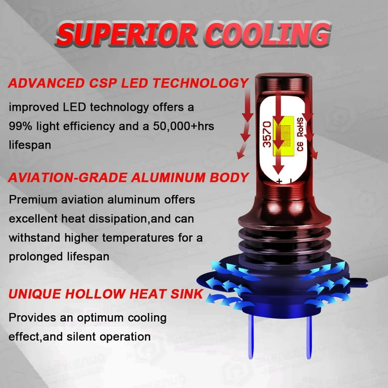 IHNZCB H7 for Kawasaki Ninja 300 650 Zx6r Ice Blue Led