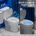 thumbnail image 4 of Asiento de inodoro Clirass redondo con calefacción, luz nocturna y cierre suave, 4 of 7