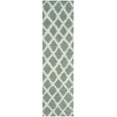 thumbnail image 2 of SAFAVIEH Layla Geometric Plush Shag Runner Rug, Seafoam/Ivory, 2'3" x 8', 2 of 6