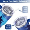 thumbnail image 5 of 40 Oz Blue Palm Trees Tumbler with Handle and Straw,Double Wall Vacuum Reusable Stainless Steel Water Bottle Leak Proof Insulated Travel Mug Iced Coffee Cup, for Iced or Cold Beverages, 5 of 7