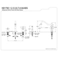 thumbnail image 3 of Kingston Brass Widespread Kitchen Faucets With Polished Nickel KB1796AXBS, 3 of 3