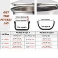 thumbnail image 5 of Stainless Steel Glass Lid for 11 Inch Pans and Pots, Tempered Cover for Cooking Pans, Dishwasher & Over Safe 28 cm, 5 of 7
