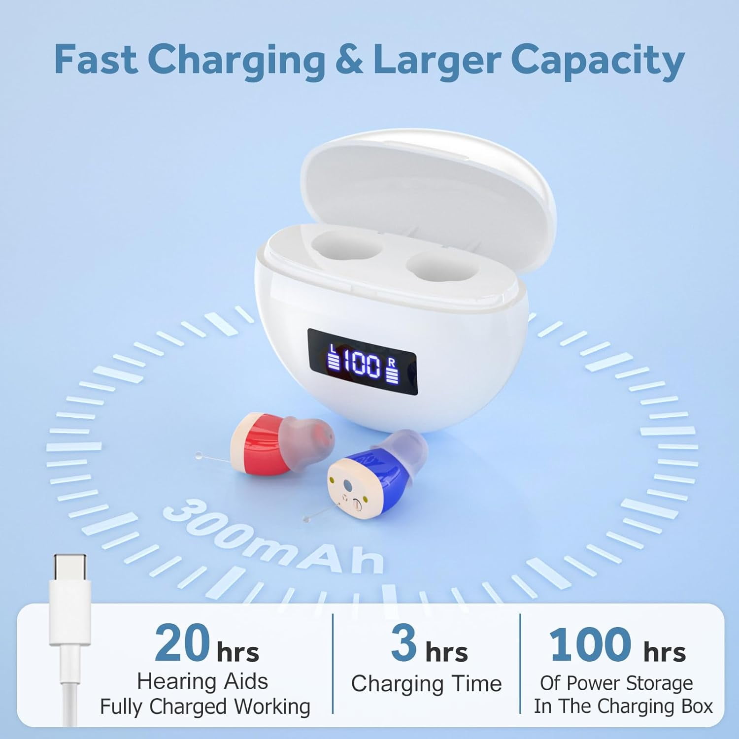 SUWU Rechargeable Digital Hearing Aids for the Elderly, Almost Invisible, with Noise Cancellation, Suitable for Hearing Loss Adults, Behind-the-Ear Hearing Aids, Easy to Control