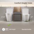 thumbnail image 3 of KK KE KING Compact One Piece Toilet with Comfort Chair Seat ADA Height 17.33", Elongated Dual Flush 0.8/1.28 GPF and MAP 1000g, Low Profile Tank, 12'' Rough-in, 3 of 7