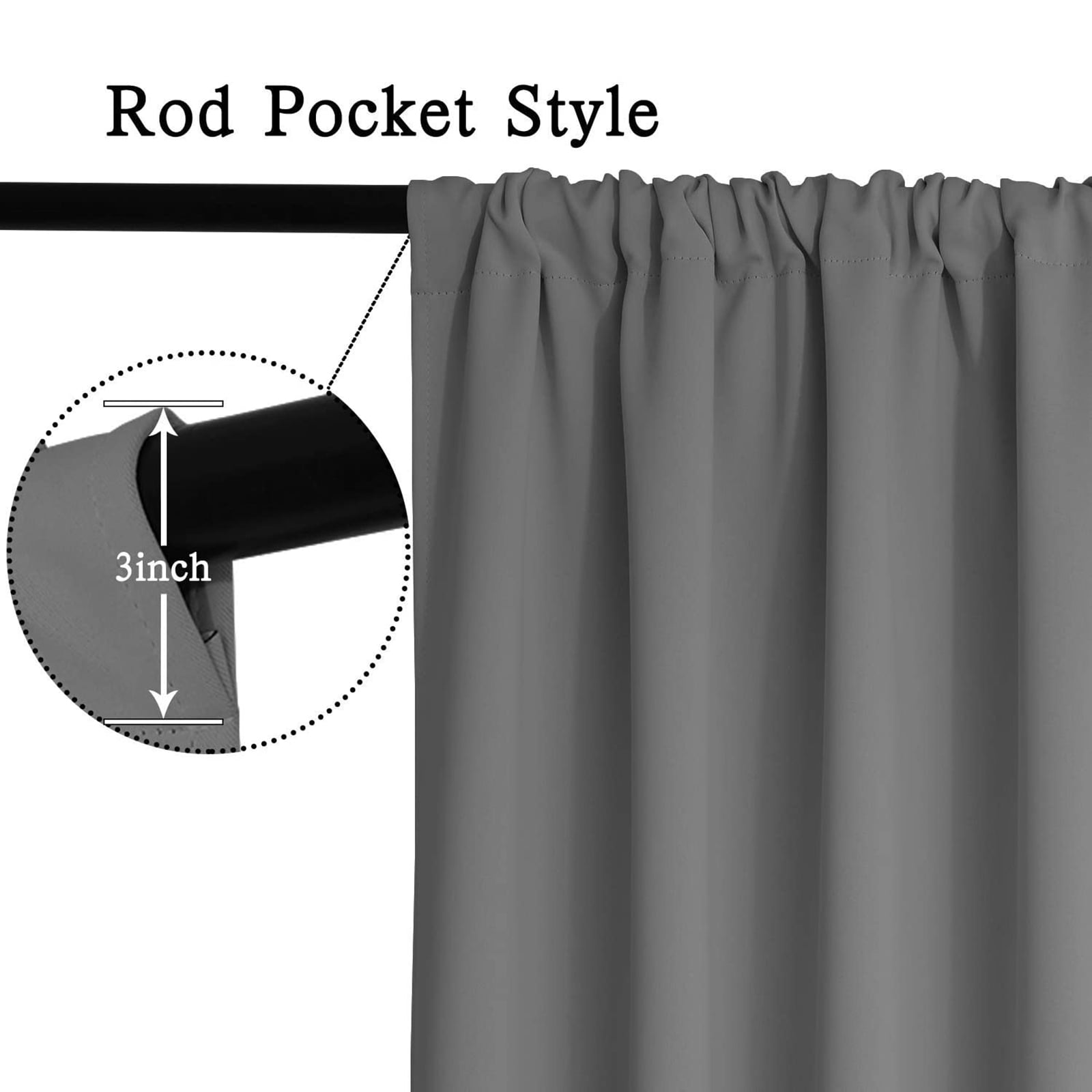 Yakamok 18 Inches Long Blackout Curtain Valances for Windows - 2 Panels Blackout Window Valances for Basement with Rod Pocket (Grey,Width 38 by Length 63)