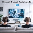 thumbnail image 6 of TRAVEL DEPOT Airplane Bluetooth Transmitter Receiver for 2 Compatible w/AirPods Wireless Headphones, HD Display Low Latency 3.5mm AUX Jack 5.3 Bluetooth Audio Adapter for TV, Flying, Car, Gym, Stereo, 6 of 10
