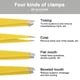 thumbnail image 4 of Juego de pinzas para cejas, juego de pinzas de 6 piezas para mujeres, herramientas de belleza diarias para depilarse el cabello, 4 of 6