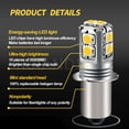 thumbnail image 6 of Ruiandsion P13.5S LED Flashlight Bulb, 6-40V Wide Voltage（6V, 9V, 12V, 15V, 18V, 19.2V, 24V,36V） 300LM Warm White, for Lantern,Work Light, 6 of 8
