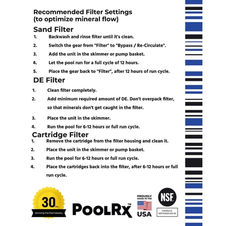 Pool Rx  Black/White 6-Month Swimming Pool Mineral Algicide, 1 Tablet Treats 20k-30k Gallons of water
