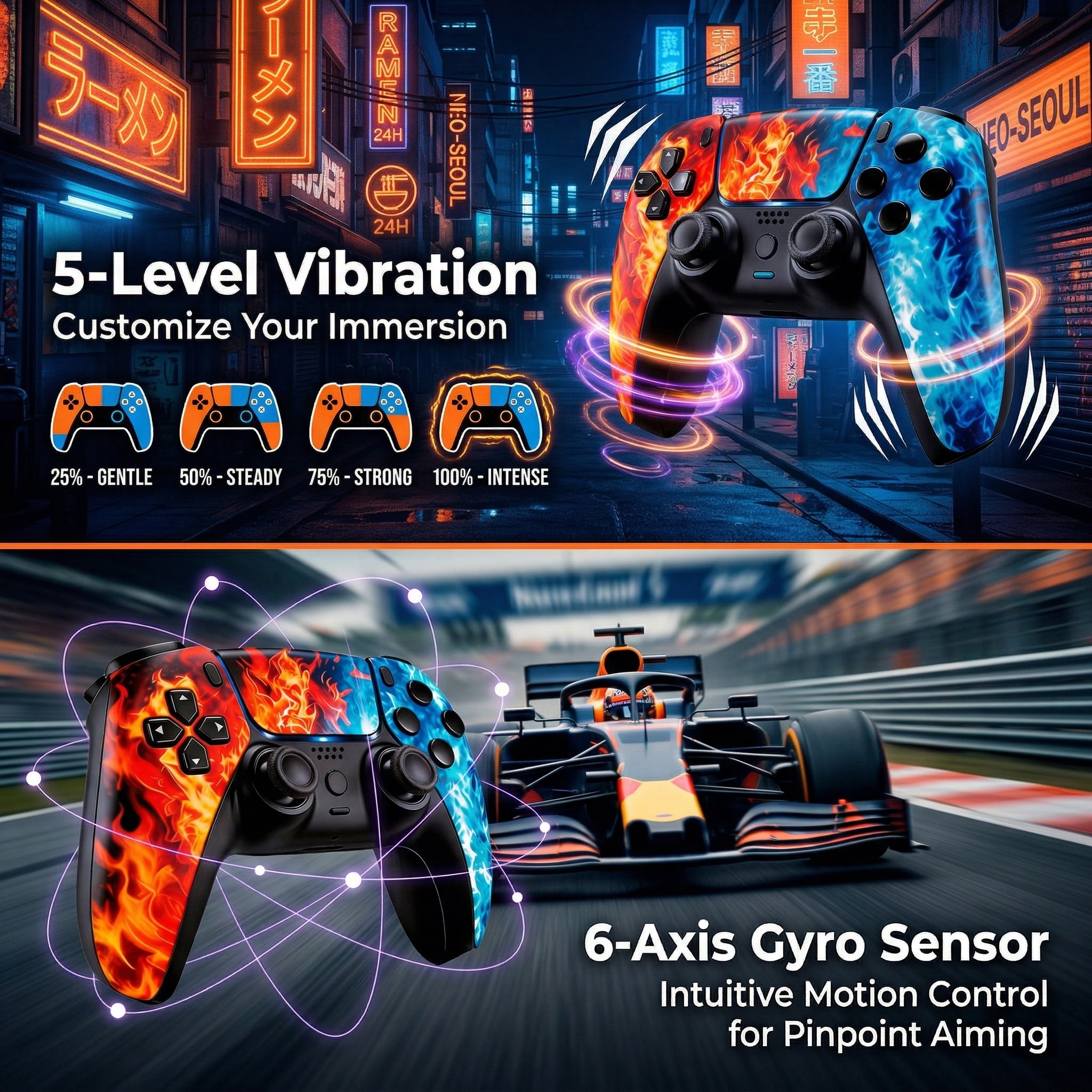 Rotacess Wireless Controller for P5 Controller, with Dual Vibration/Motion Sensor/Screenshot/3.5mm Audio Jack, Compatible with PS5/Pro/Slim Console, Blue