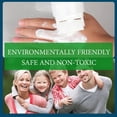 thumbnail image 5 of SmåHandhållenMålarrullarVägggipsMålarpenselMiljövänligMålarfärgLatexfärgförMaskeringavGraffitiFläckarVäggrenoveringWhite, 5 of 5