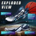 thumbnail image 4 of BINQER Zapatillas de baloncesto de caña alta for hombre con amortiguación de malla transpirable y suela antideslizante., 4 of 6