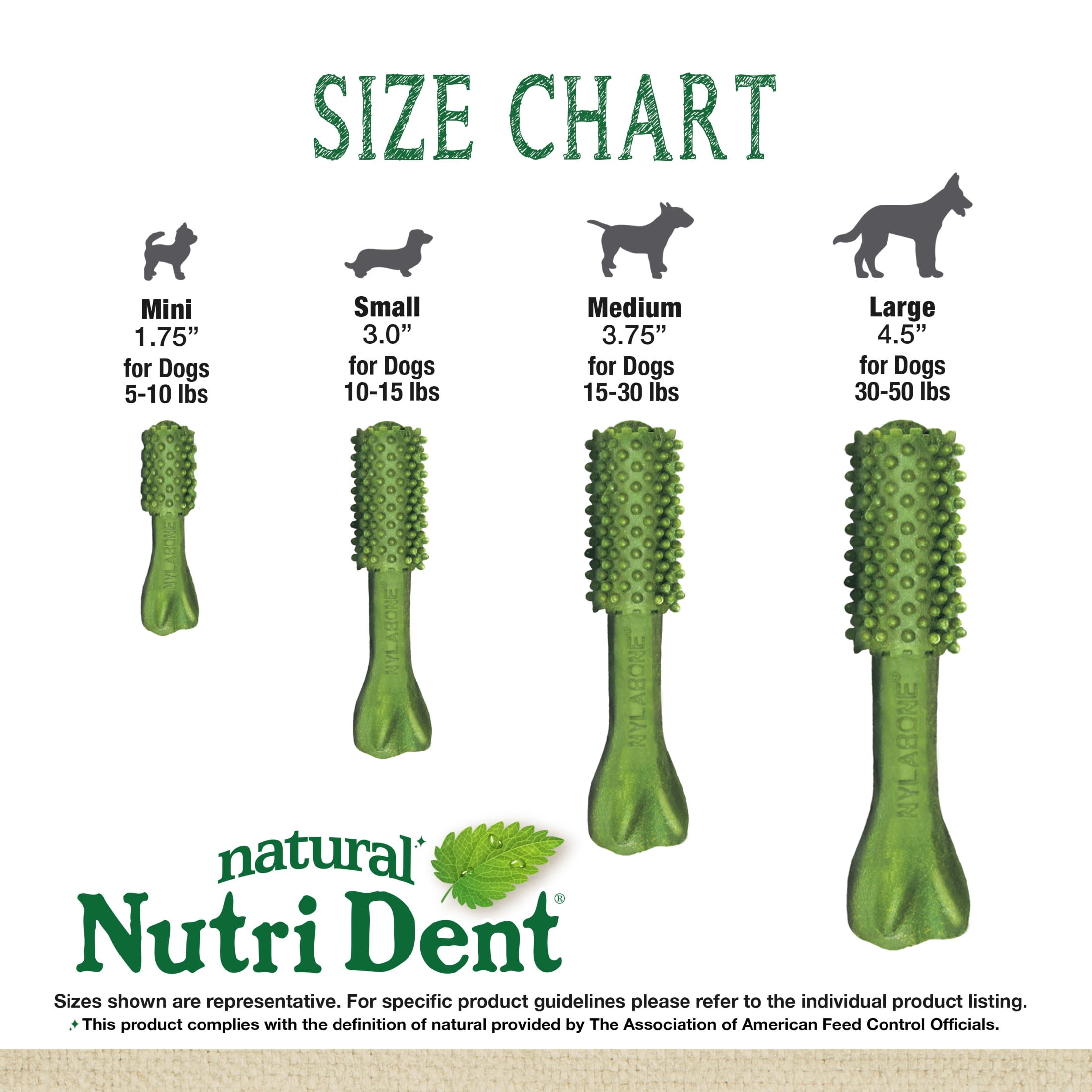 Nylabone Nutri Dent Natural Dental Chews for Dogs, Limited Ingredient Dog Treats, Teeth Cleaning Dental Sticks for Dogs, Fresh Breath Flavor, For Medium Dogs (40 Count)