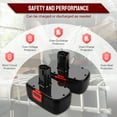 thumbnail image 2 of 2-Pack Replacement for Craftsman 19.2V 3.8Ah C3 Battery 11375 315.115410 315.114852, 2 of 7
