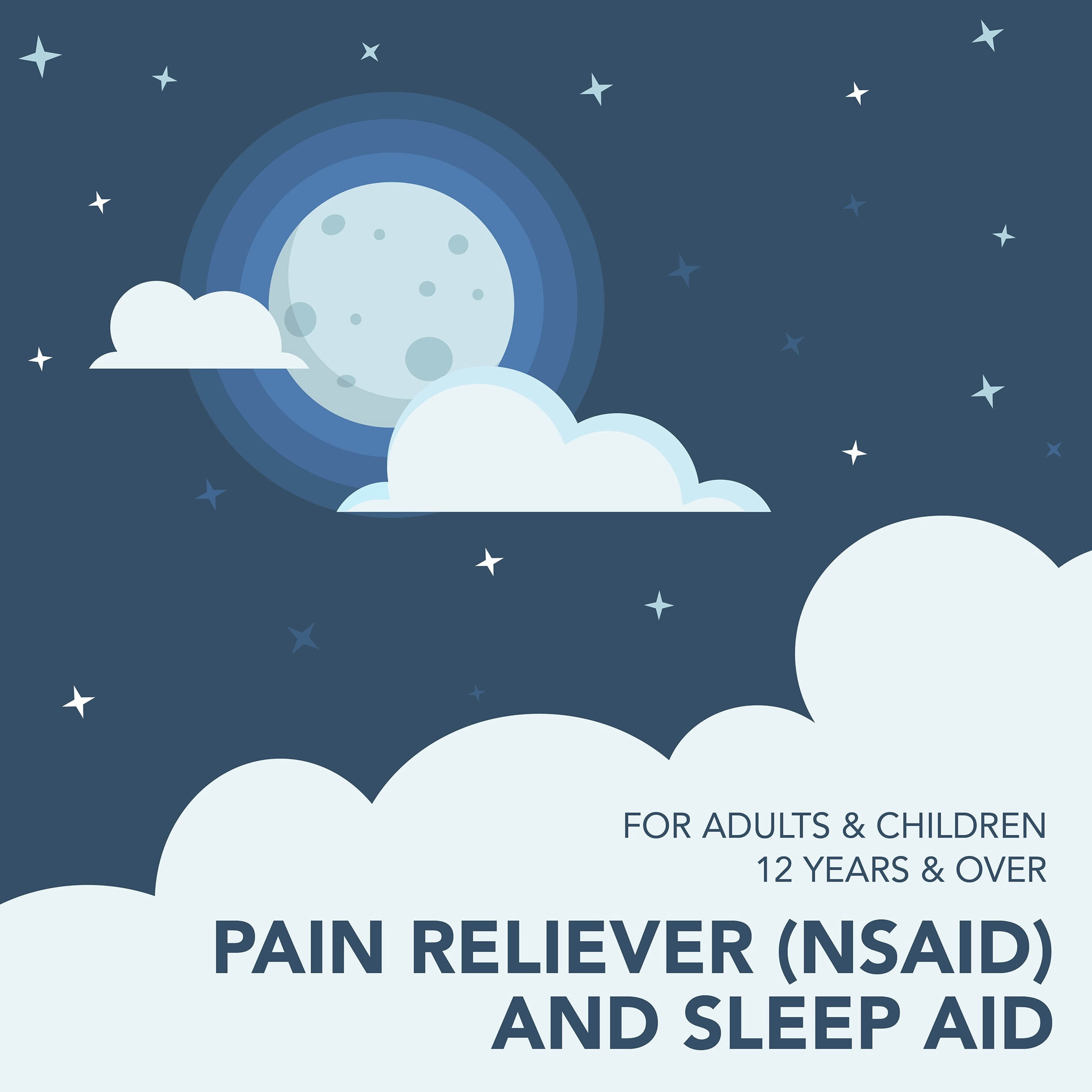 Equate Ibuprofen PM, Pain Reliever (NSAID) and Nighttime Sleep-Aid, 80 Count