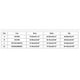 thumbnail image 5 of Conjunto de bikini de moda para mujer Traje de baño Causal Soild Traje de baño sexy Ropa de playa Fridja  nalpqowj19323, 5 of 5