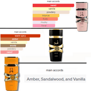 Lattafa Perfume Cologne EDP Set Yara + Tous+ Asad 3.4 oz/100 ml Each