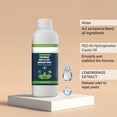 thumbnail image 7 of Plant-Based Peppermint and Lemongrass Pest Control Concentrate, 100ml Spray Bottle for Indoor and Outdoor Use, 7 of 7