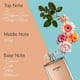 thumbnail image 3 of Eau de toilette Perfume D'e Siso Classic Nude Sweet, 100 ml, 3 of 7