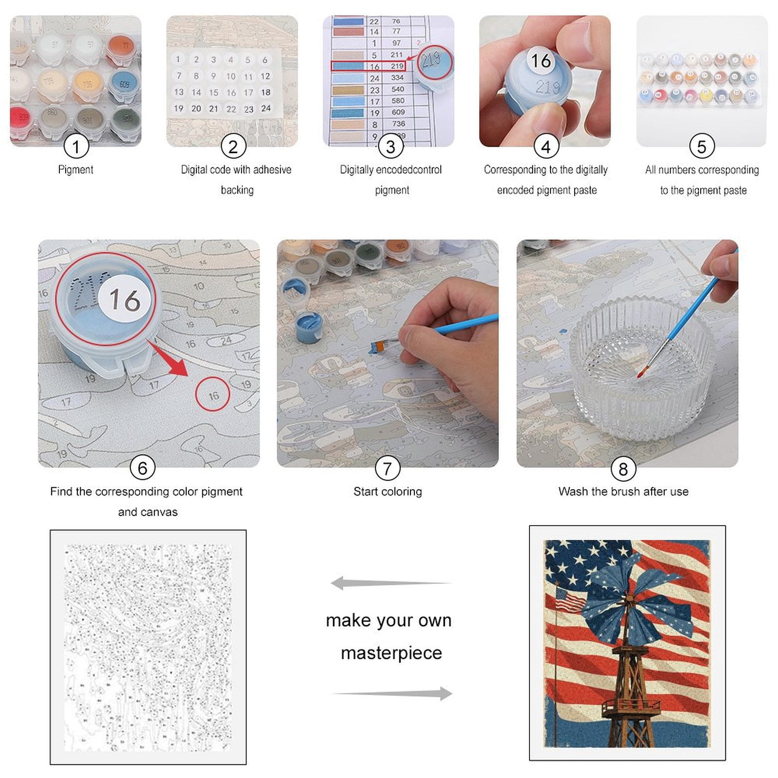 Paint By Numbers Kit for Adults Beginner - DIY Flag Windmill Art Retro Design Canvas Painting Kits for Adults, Frameless Paint By Number for Adults for Home Wall Decor 16x20 Inch