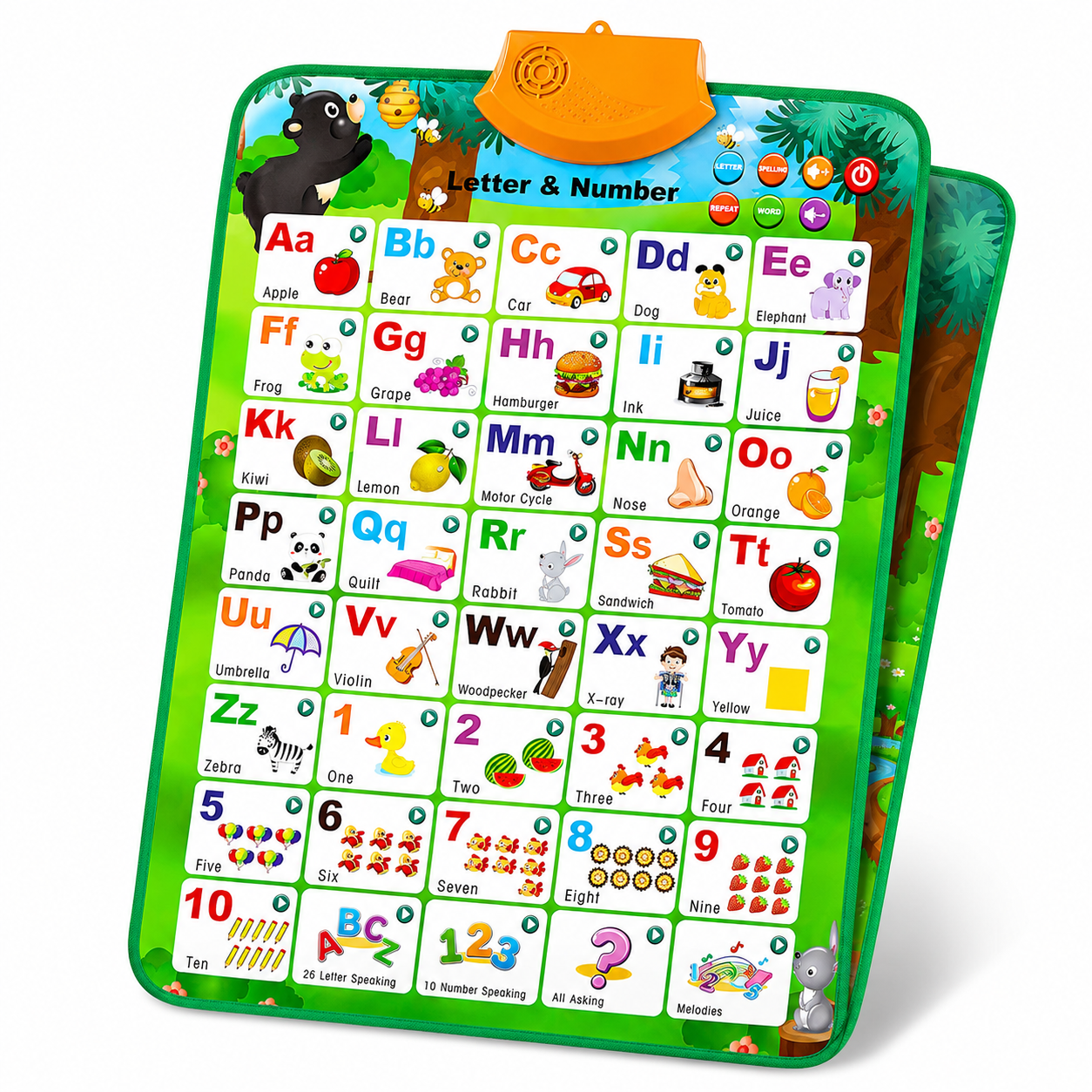 Electronic Interactive Alphabet Wall Chart: Talking ABC & 123 Educational Montessori Toys for Kids Preschool Learning Toys for Boys & Girls