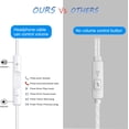 thumbnail image 2 of 6Pack Wired Earbuds Headphones, Earphones with Heavy Bass Stereo Noise Blocking, Microphone, Compatible with iPhone, Android Phones, Laptops, Computers, iPad or Any Device with 3.5mm Interface, 2 of 14