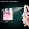 thumbnail image 4 of 50Ml Empty Spray Bottle Set (6 Bottles + 27 Labels + 2 Small Funnels), 4 of 5