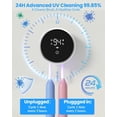 thumbnail image 3 of Toothbrush Sanitizer and Holder, Toothbrush Holders for Bathroom, Tooth Brush Wall-Mounted Cleaner Organizer with Auto-Inductive Cover, Air Drying Fits Most Electric, Manual and Kids’ Toothbrushes, 3 of 3