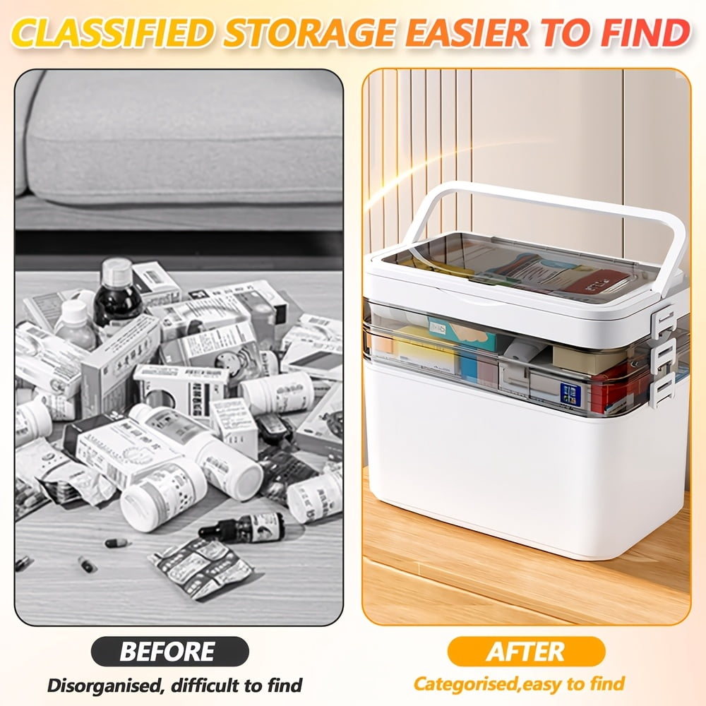 Handcrafted sewing supplies storage box, 2, 3, 5-layer large-capacity multi-layer classification transparent storage box, convenient storage box with carrying handle and lid