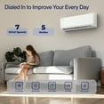 thumbnail image 6 of DELLA 9000 BTU Wifi Enabled 19 SEER Cools Up to 400 Sq.Ft 230V Energy Efficient Mini Split Air Conditioner & Heater Ductless Inverter System, with 0.75 Ton Heat Pump, 6 of 7