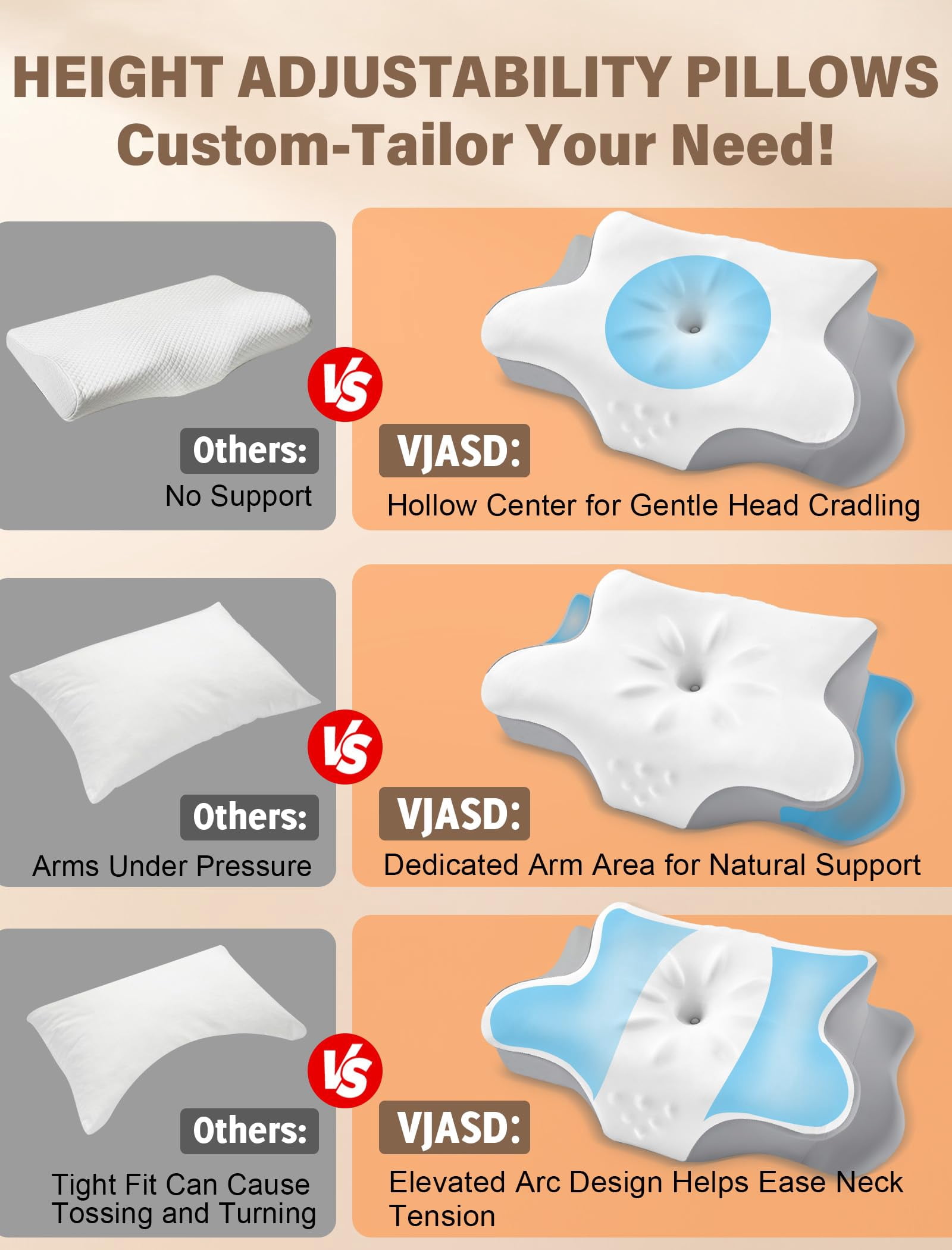 LOMAO Cervical Neck Pillow for Neck Support, Contour Memory Foam Pillow for Side and Back Sleepers, Cooling Washable Cover, Dual Height 4.2"/5", Queen