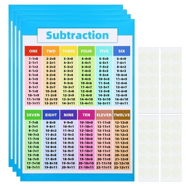 4pcs Subtraction Chart, 11x16inch Subtraction Chart Poster Subtraction Tables Chart Laminated