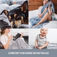thumbnail image 6 of Swift Home Extra-Fluffy & Plush Solid Color Oversized Faux Fur Throw Blanket, 60”x70”, Soft Luxurious, Cozy & Lightweight for Home & Travel, All Seasons (Blue Frost), 6 of 9
