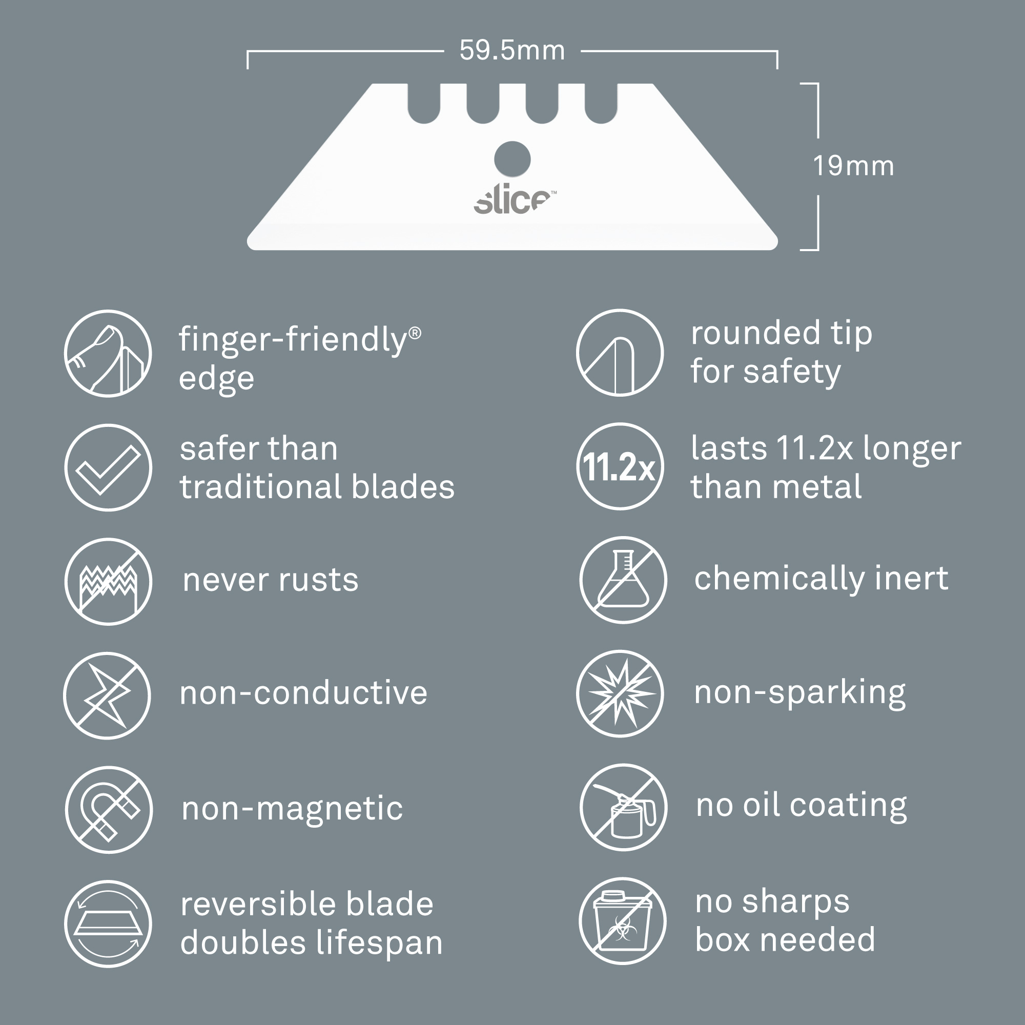Slice 10524 Replacement Utility Blades - Rounded Tip - Finger-Friendly, Micro Ceramic Safety Blade | Never Rusts - Pack of 2