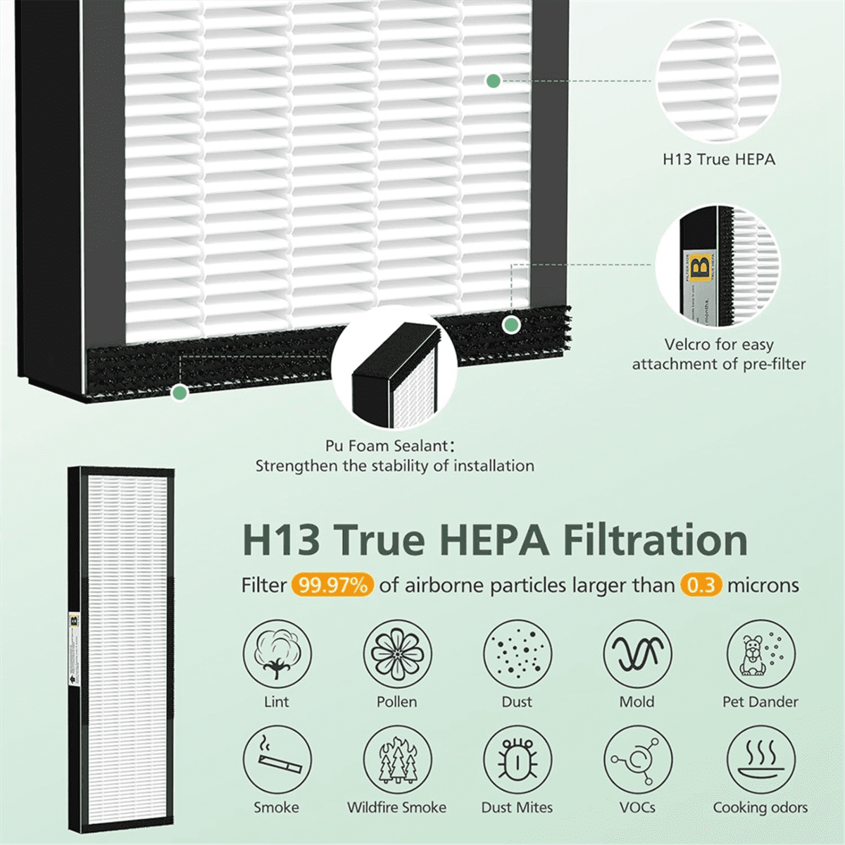 FLT4825 Replacement Filter for Germ Guardian Air Purifier, for AC4825 AC4850,2 True HEPA + 8 Carbon Filters